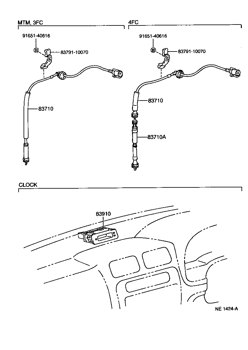 Figure NE1424A