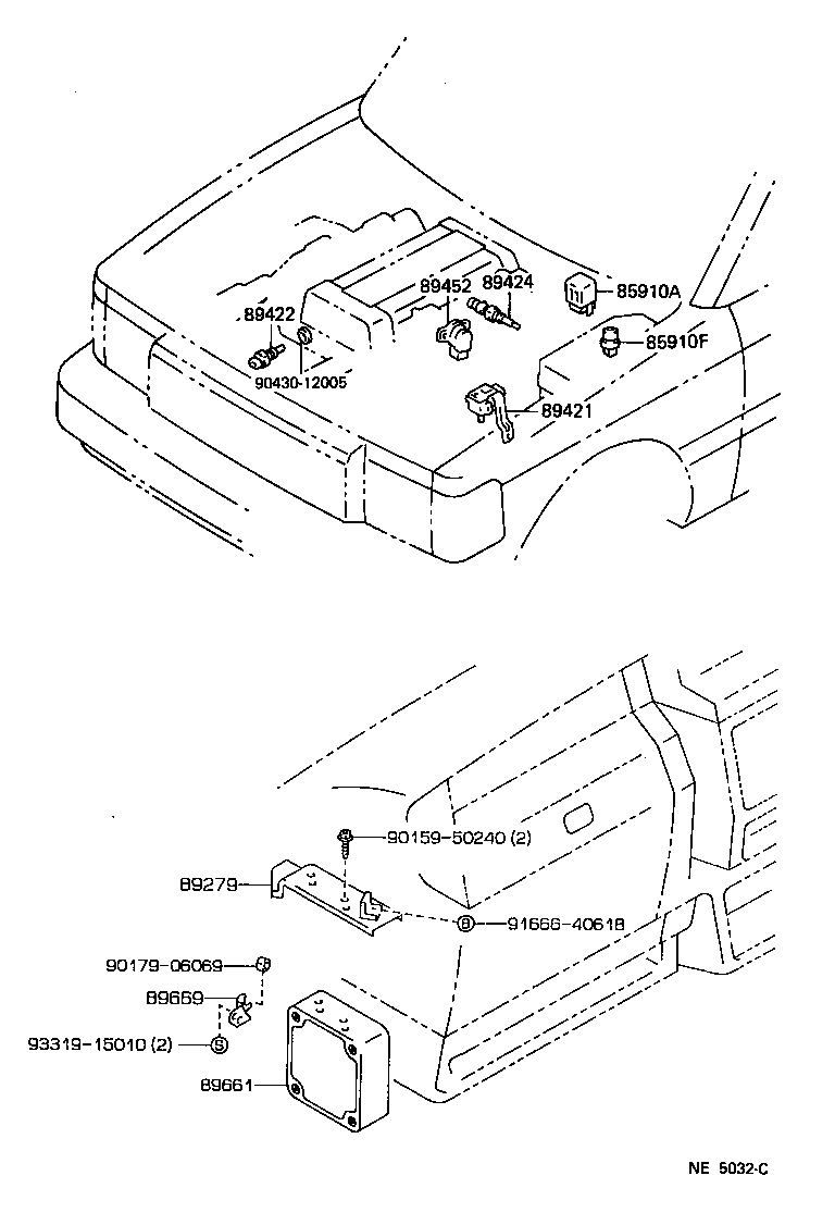 Figure NE5032C