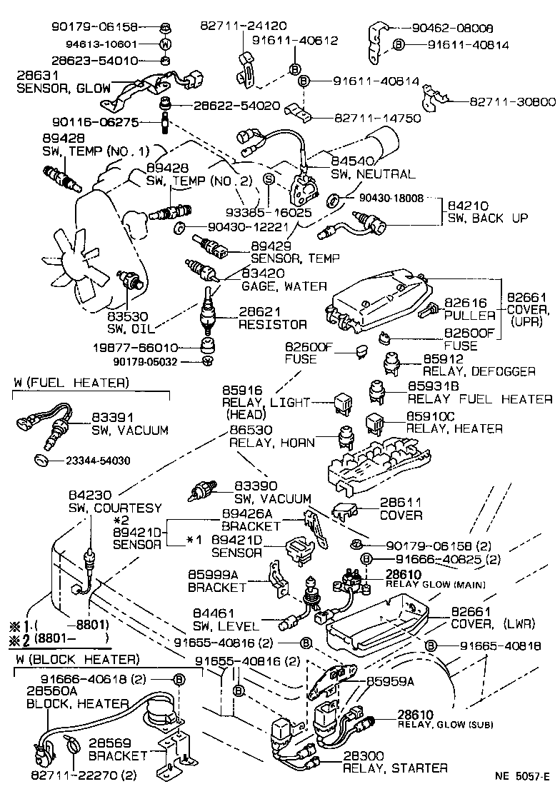 Figure NE5057E