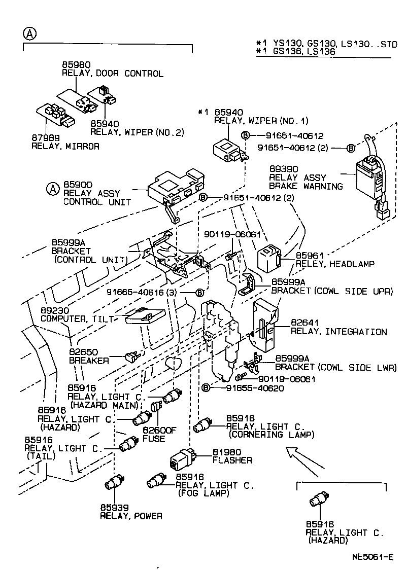 Figure NE5061E