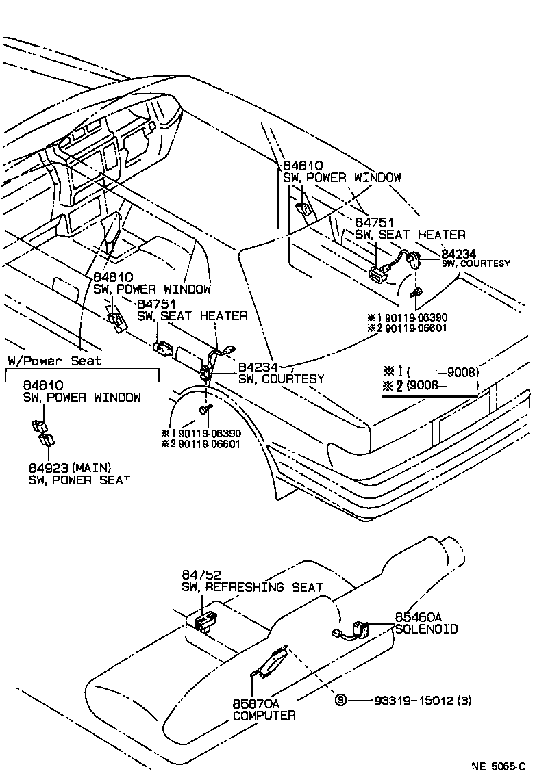 Figure NE5065C