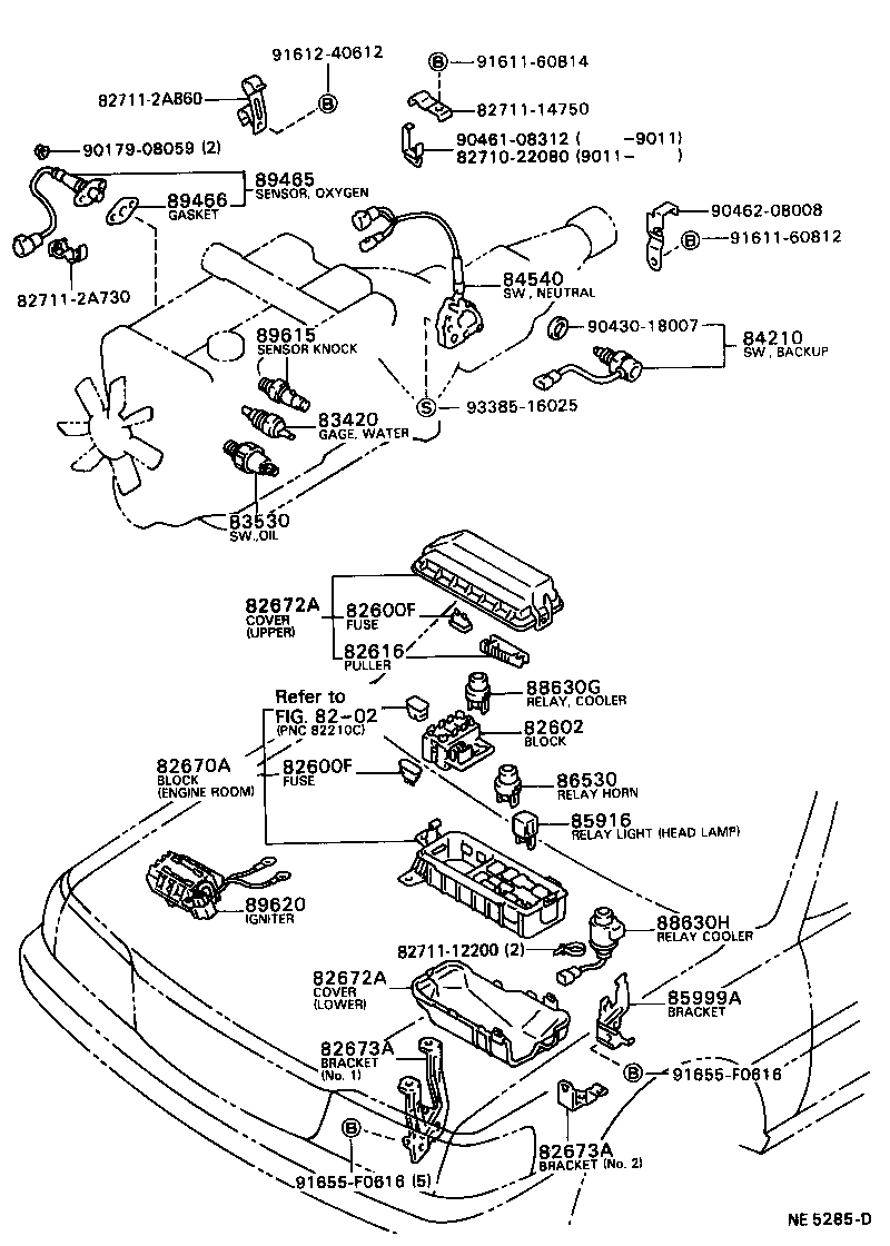 Figure NE5285D