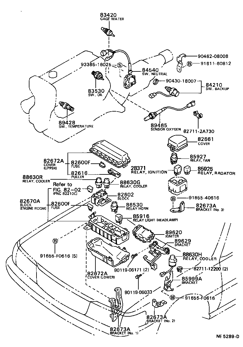 Figure NE5289D