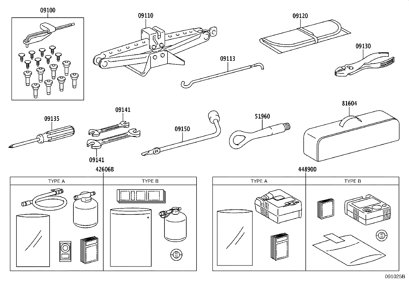 Figure 091025B