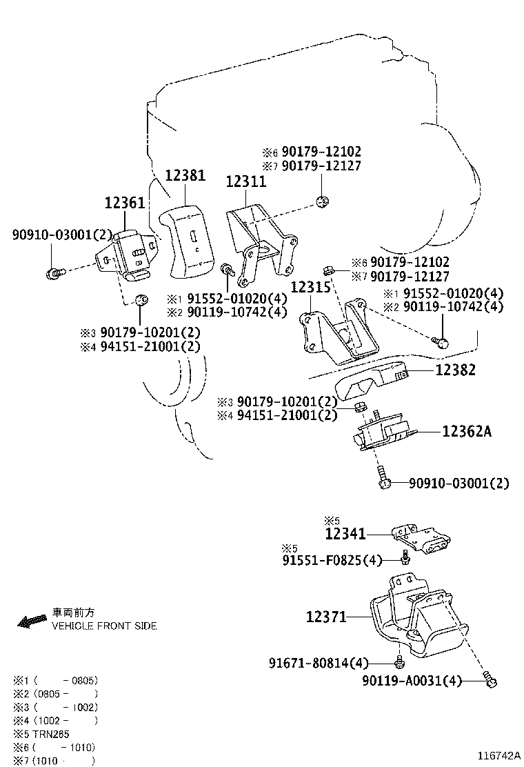 Figure 116742A