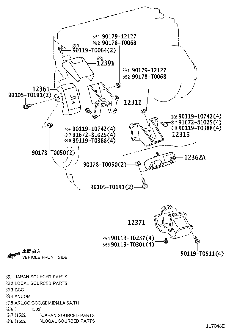 Figure 117048E