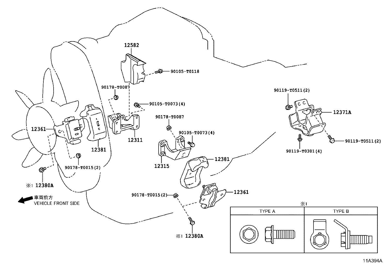 Figure 11A394A