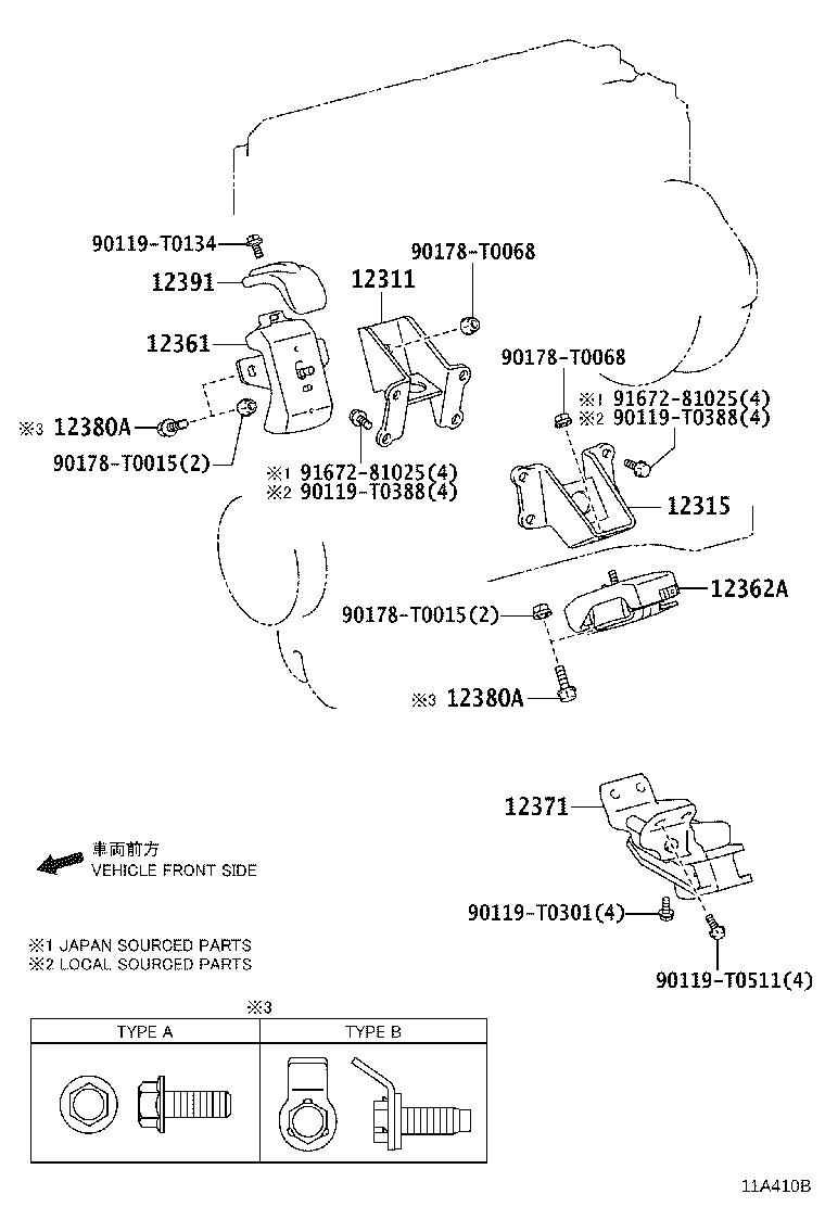 Figure 11A410B
