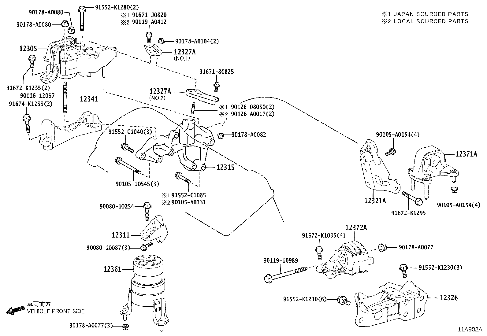 Figure 11A902A