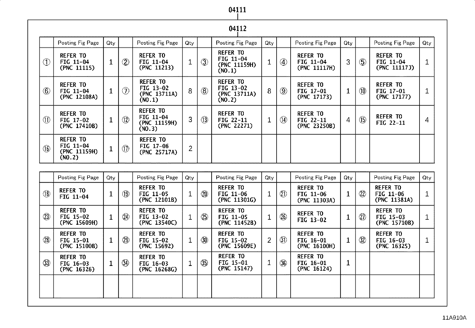 Figure 11A910A