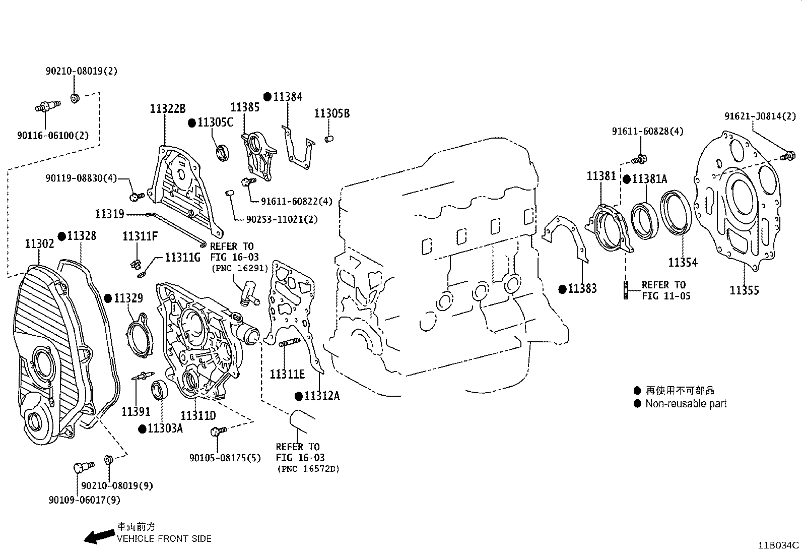 Figure 11B034C