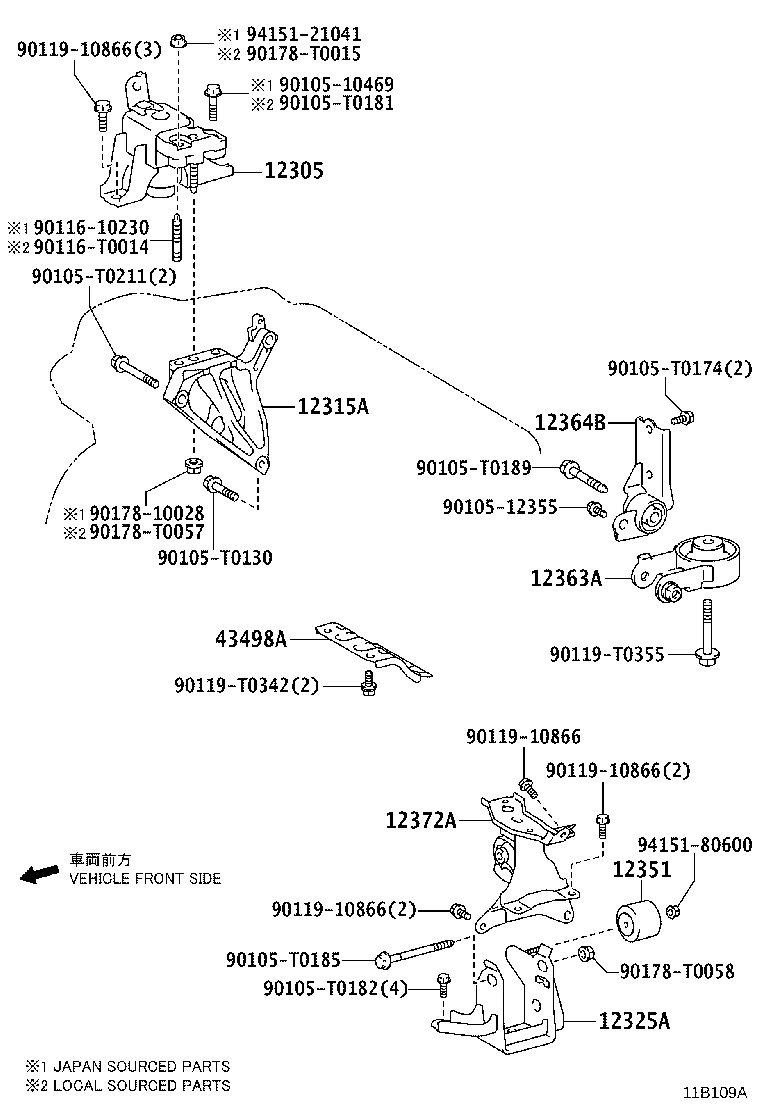 Figure 11B109A