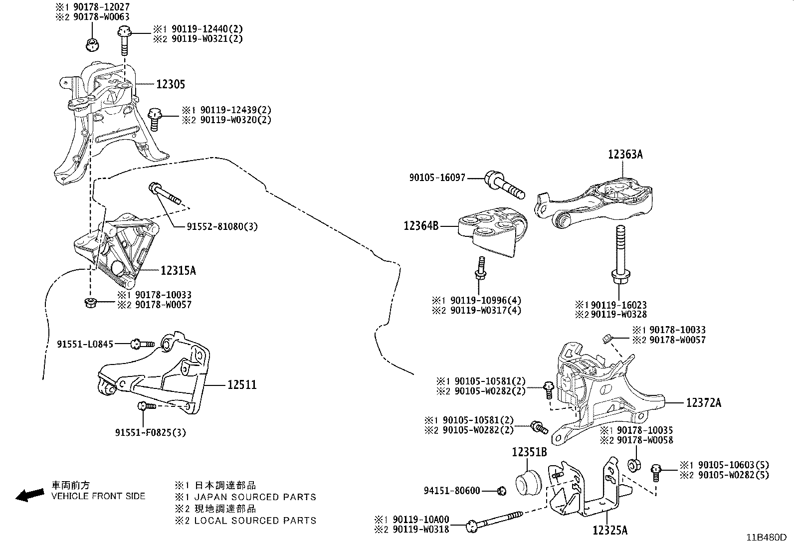 Figure 11B480D