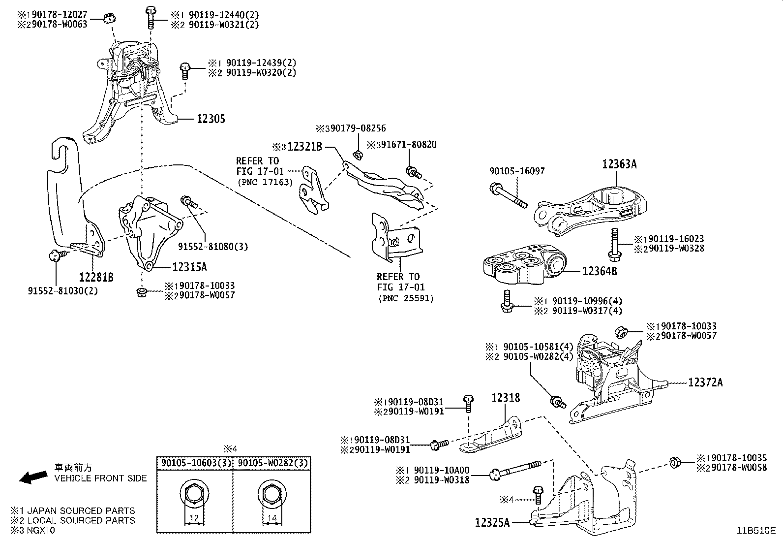 Figure 11B510E