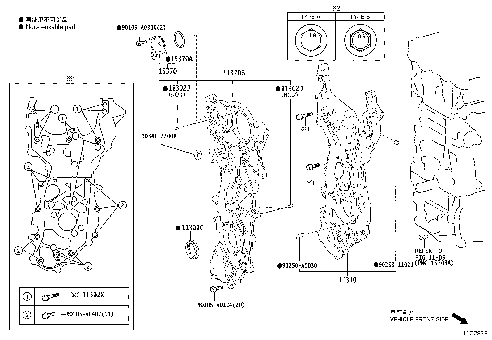 Figure 11C283F