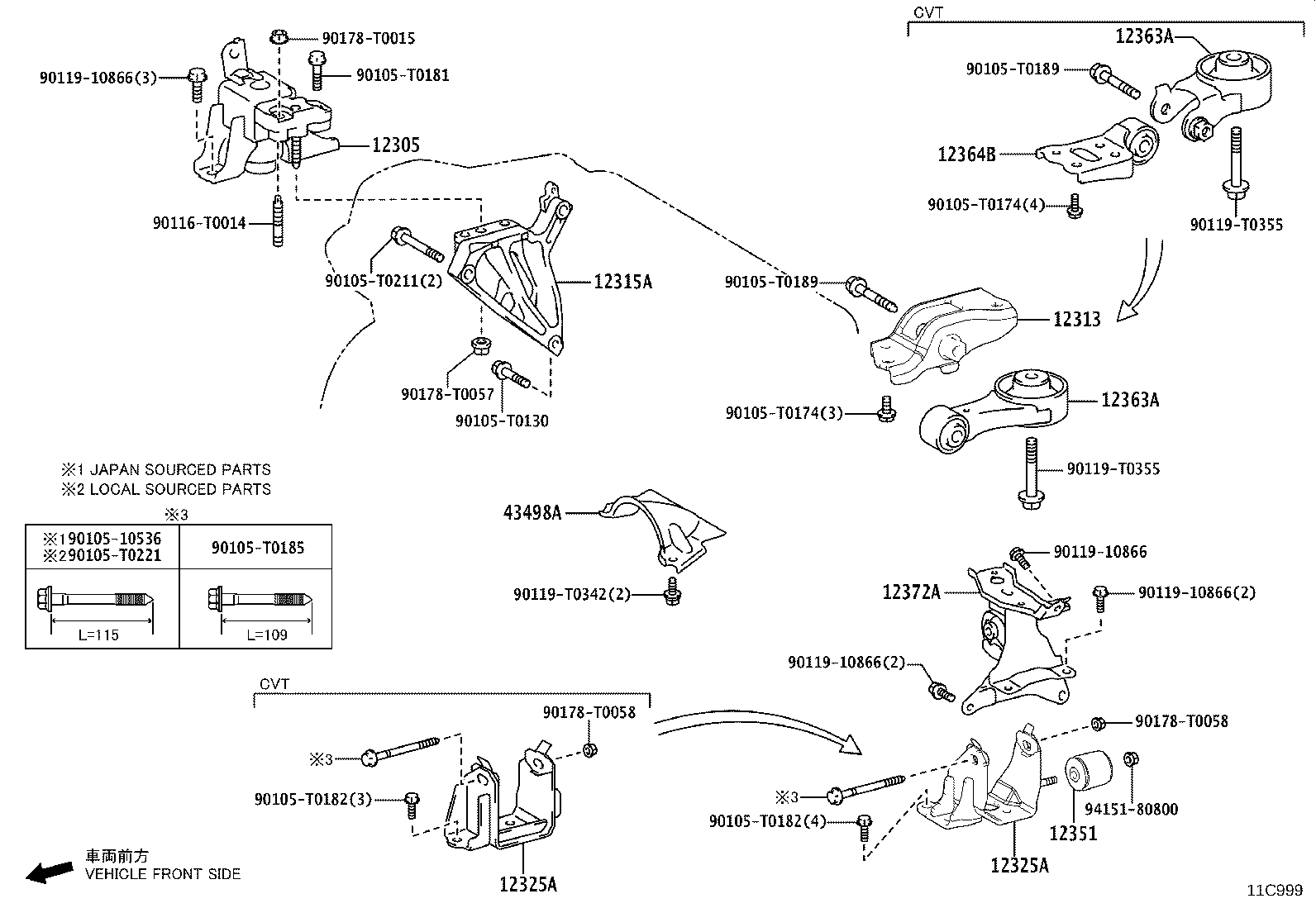 Figure 11C999