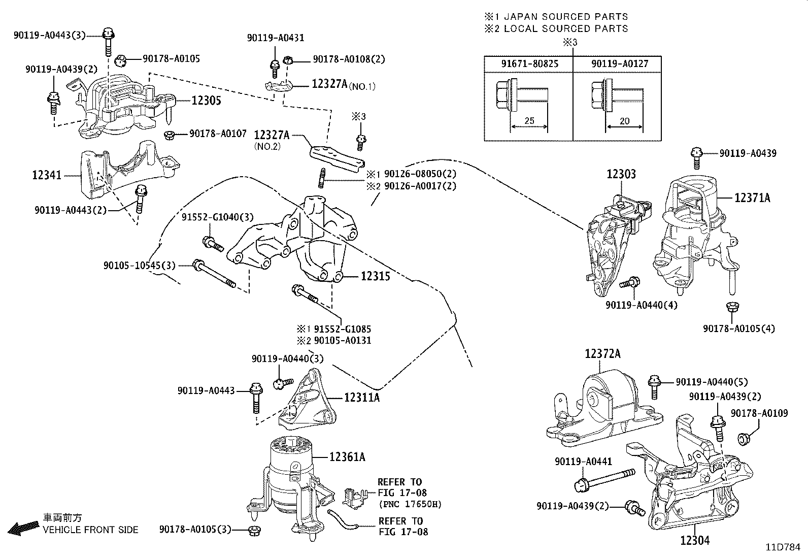 Figure 11D784