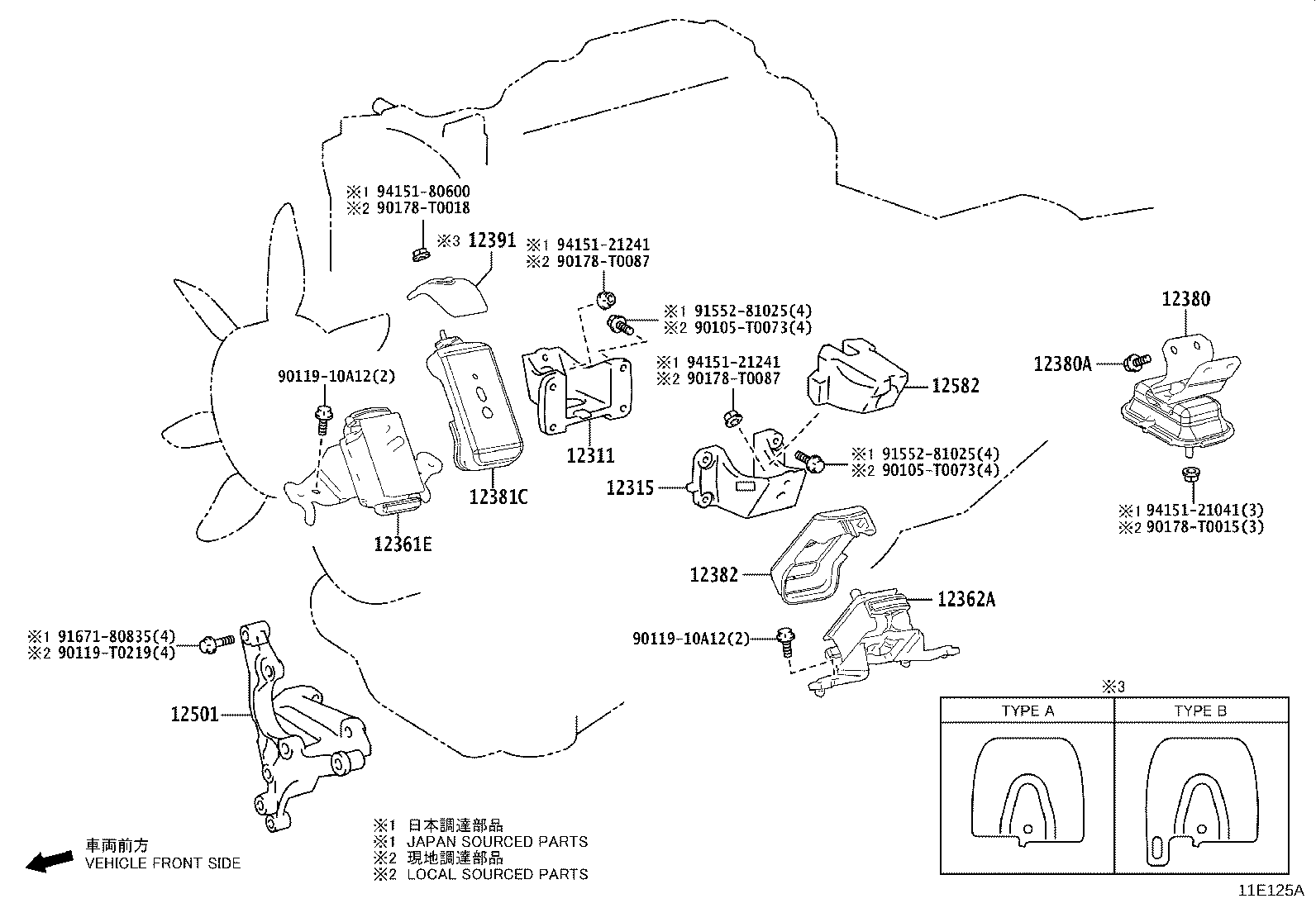 Figure 11E125A