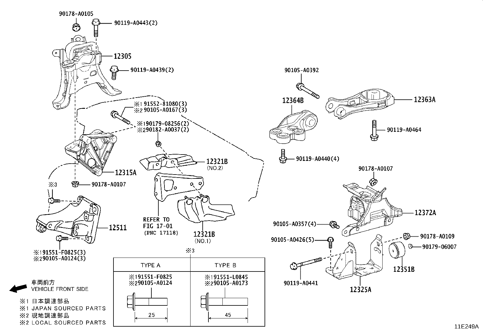 Figure 11E249A