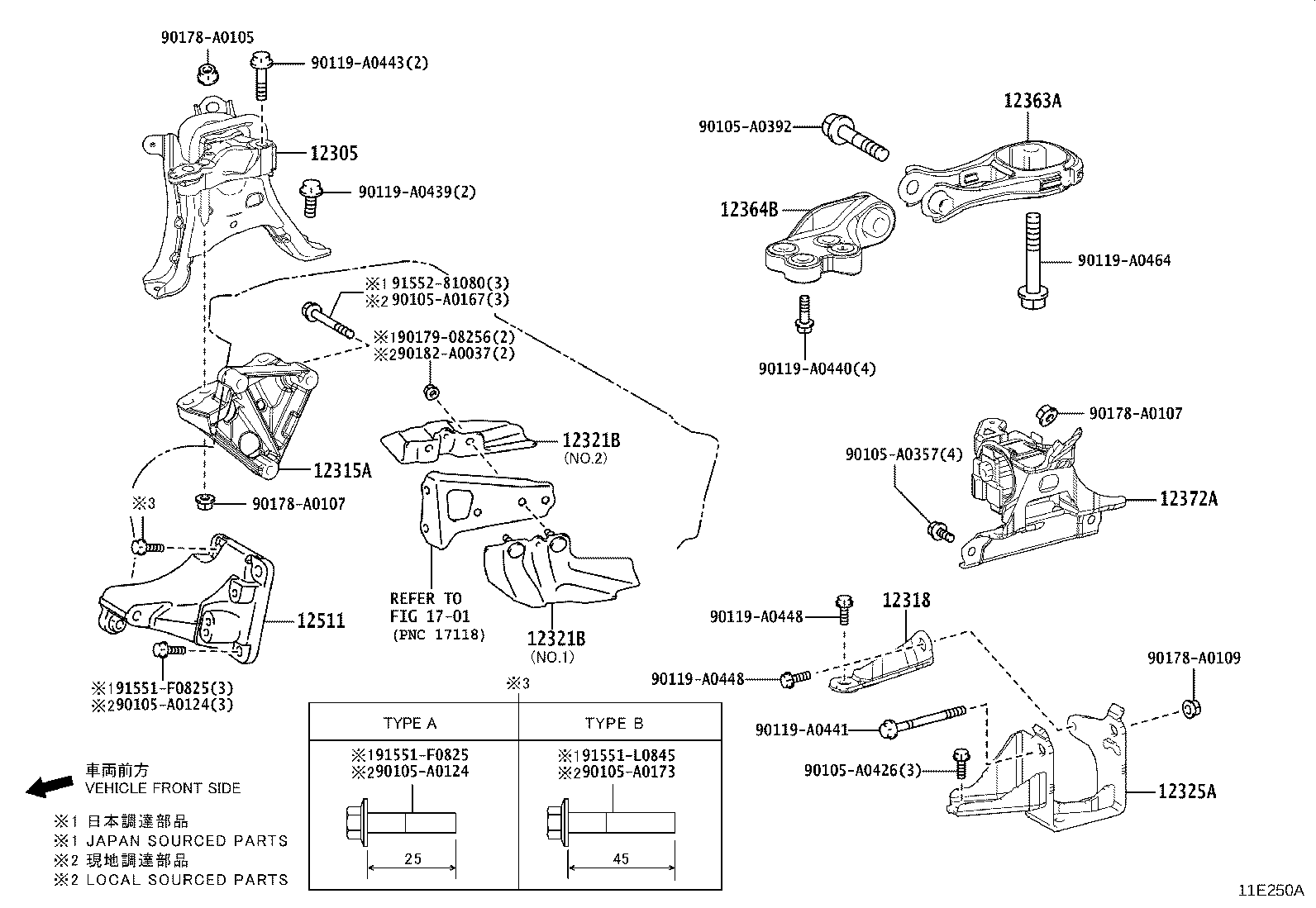 Figure 11E250A