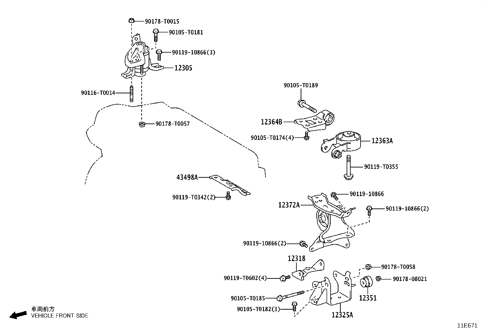 Figure 11E671