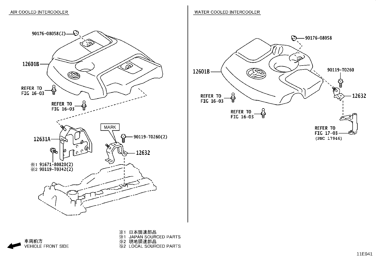 Figure 11E941