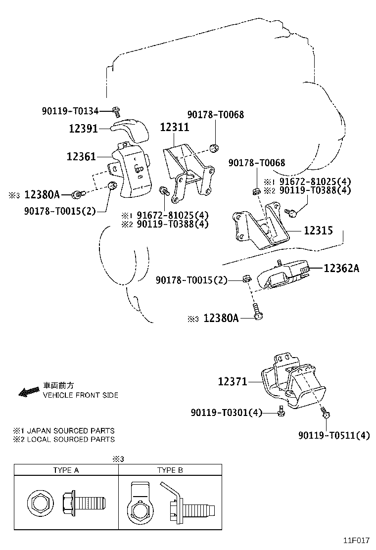 Figure 11F017
