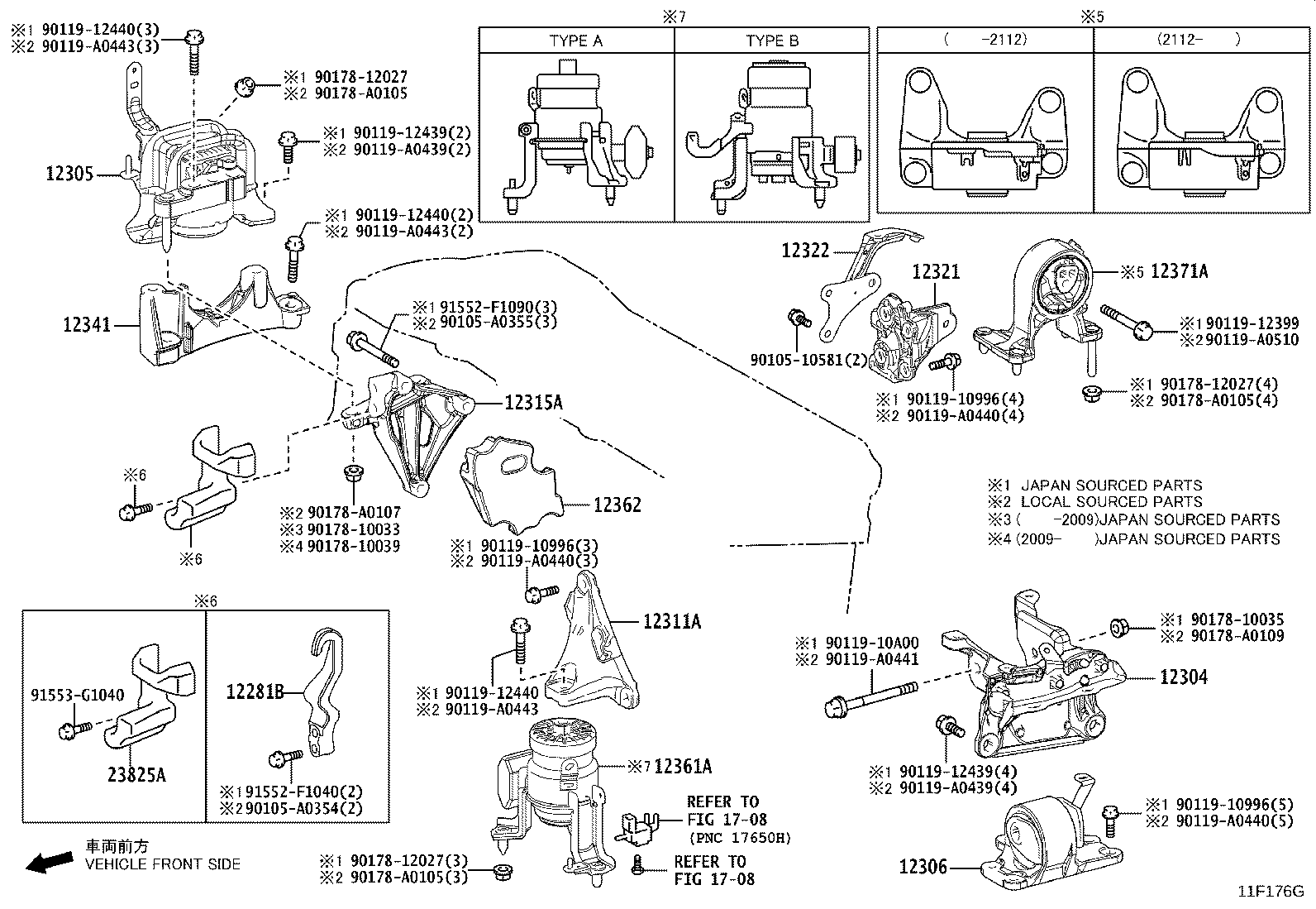 Figure 11F176G