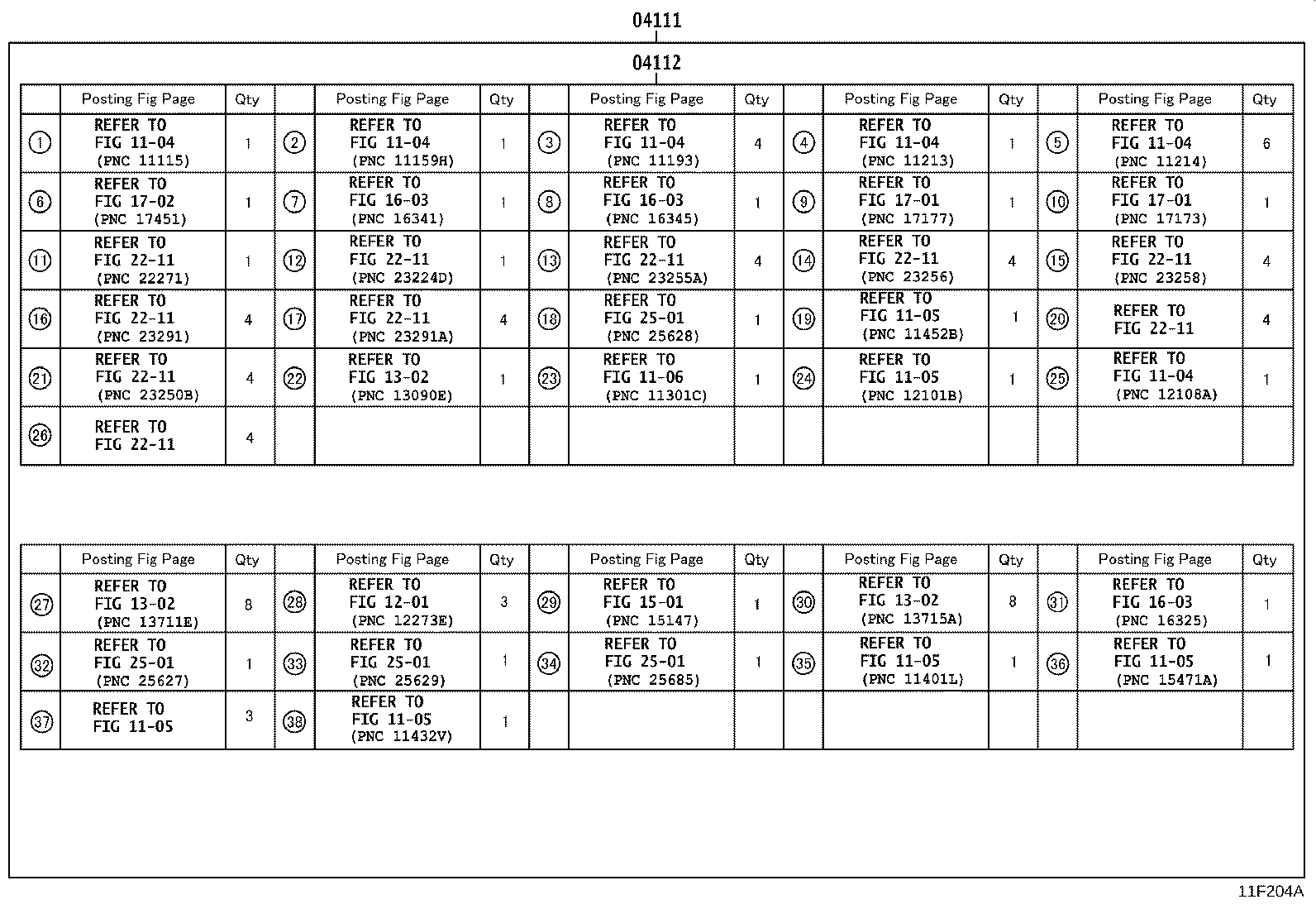 Figure 11F204A