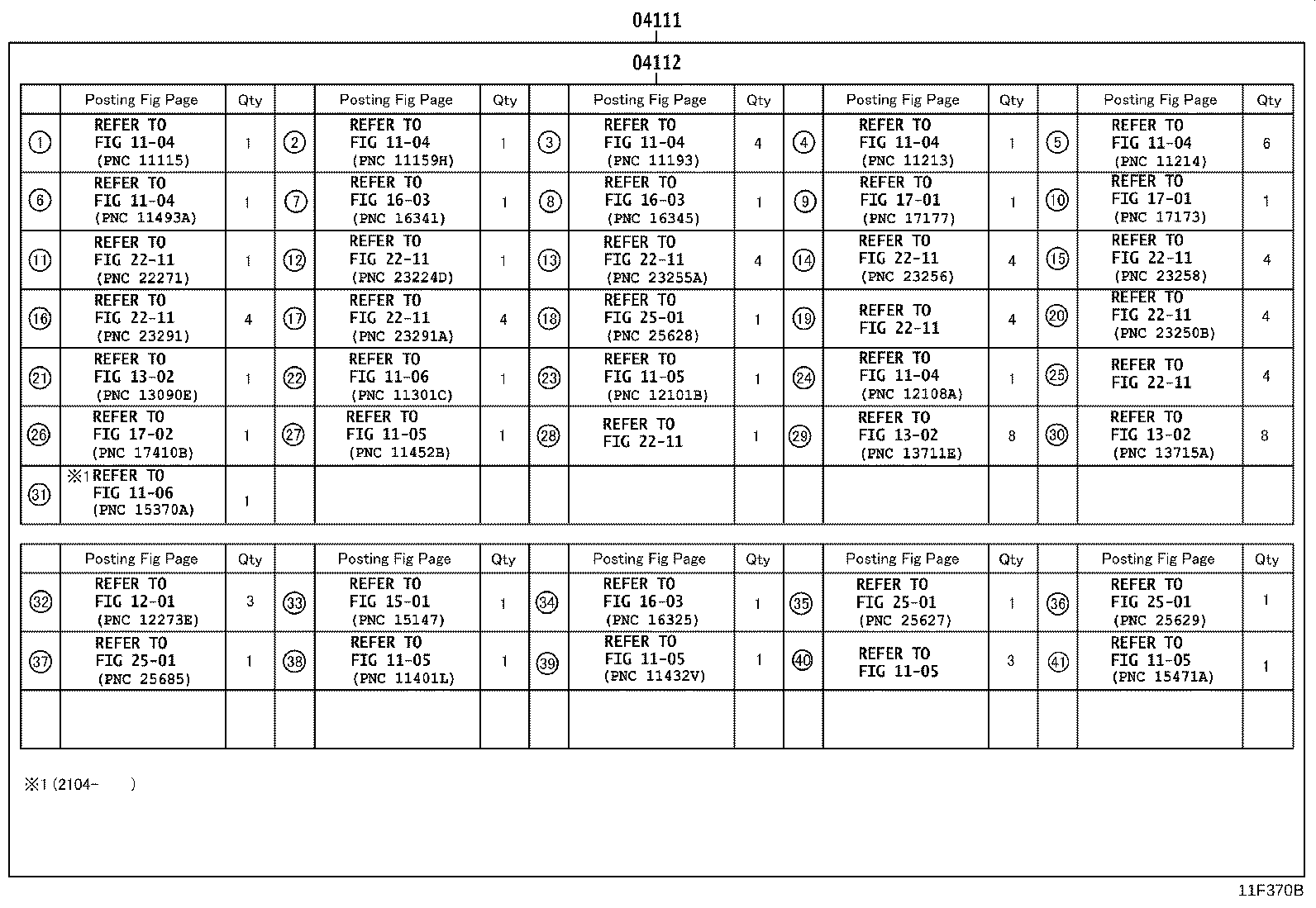 Figure 11F370B