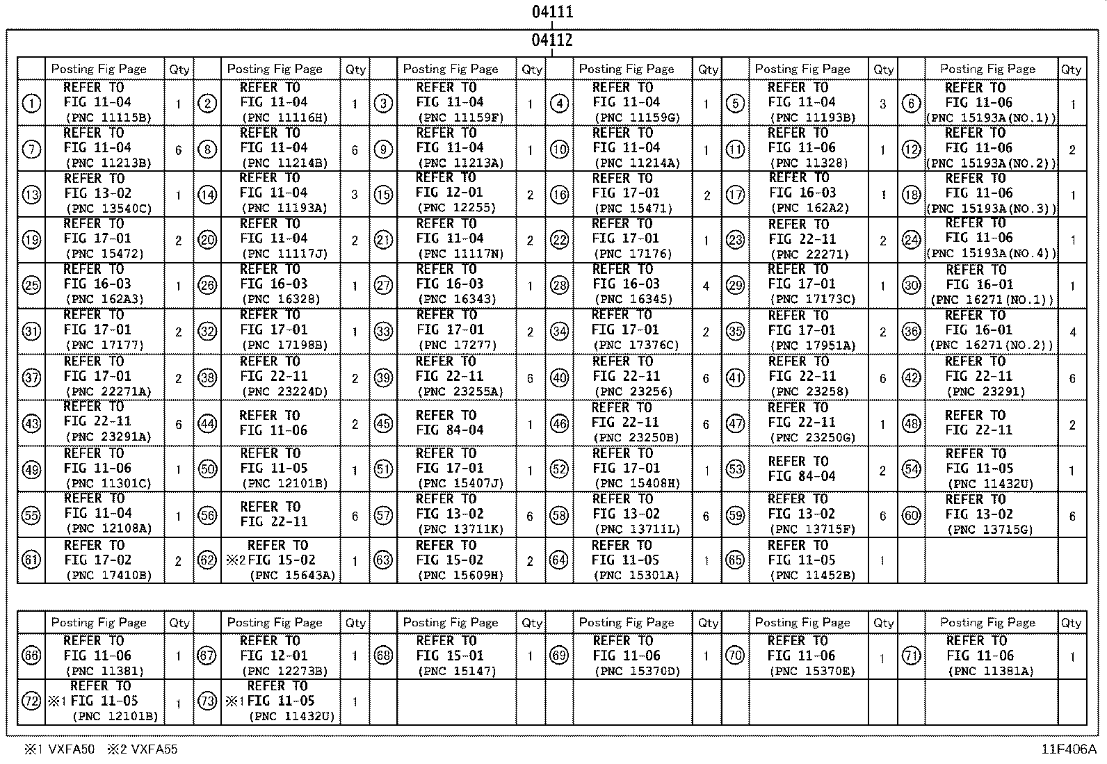 Figure 11F406A