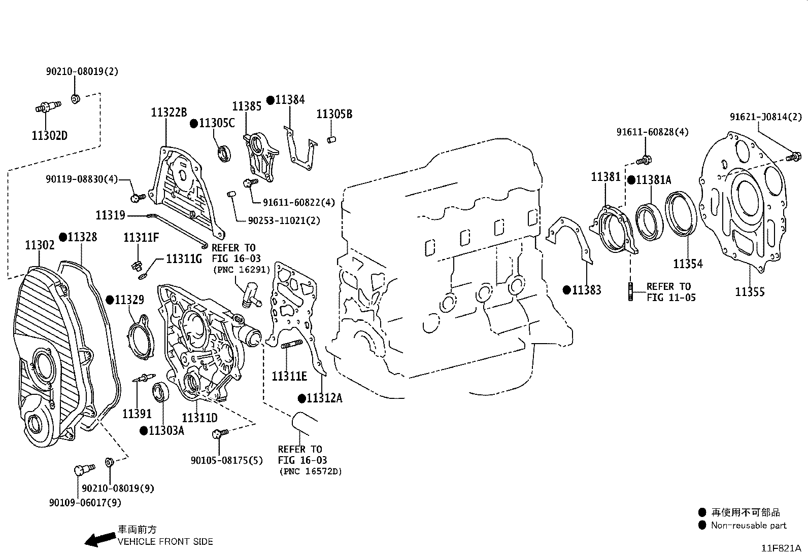Figure 11F821A