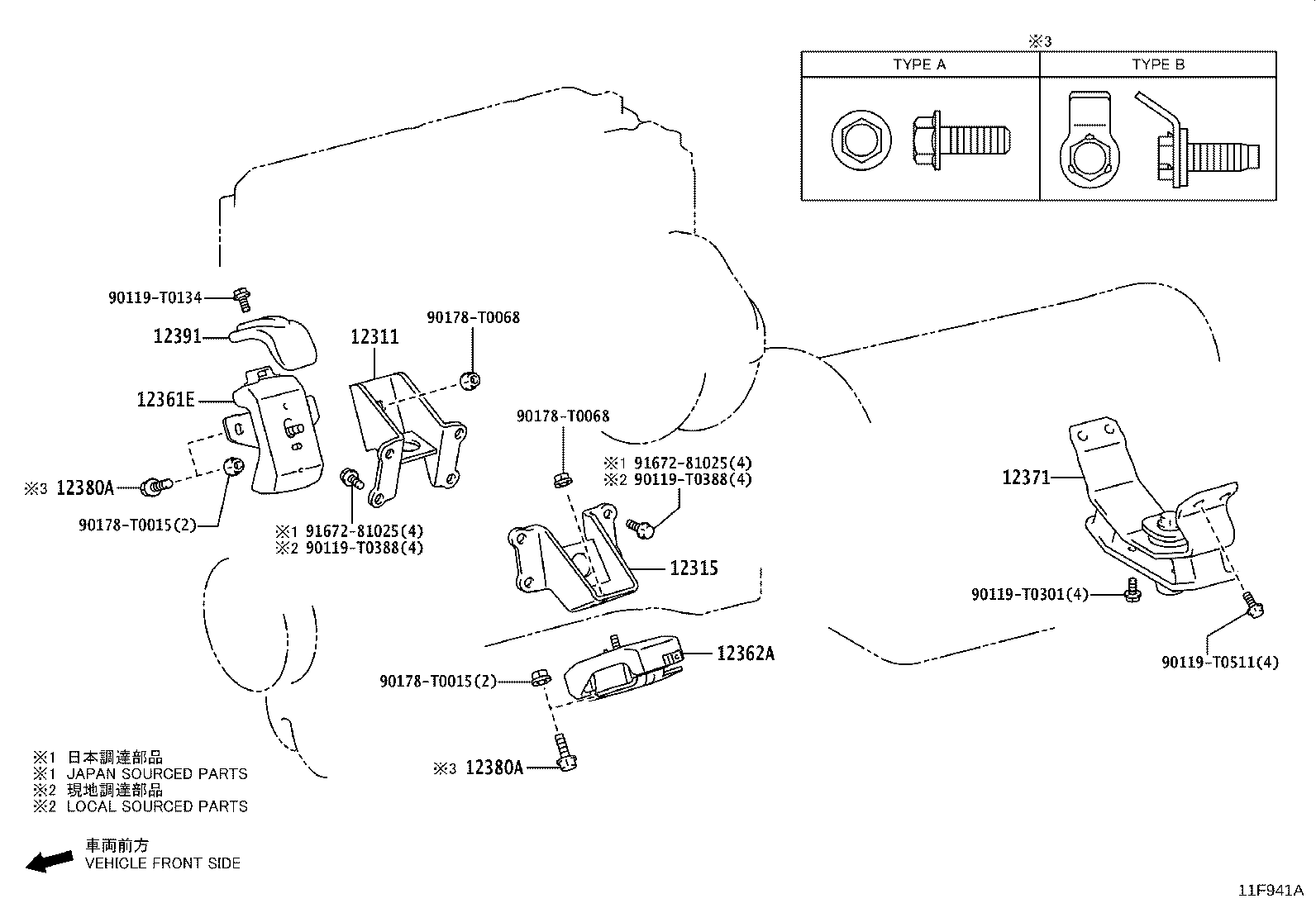 Figure 11F941A