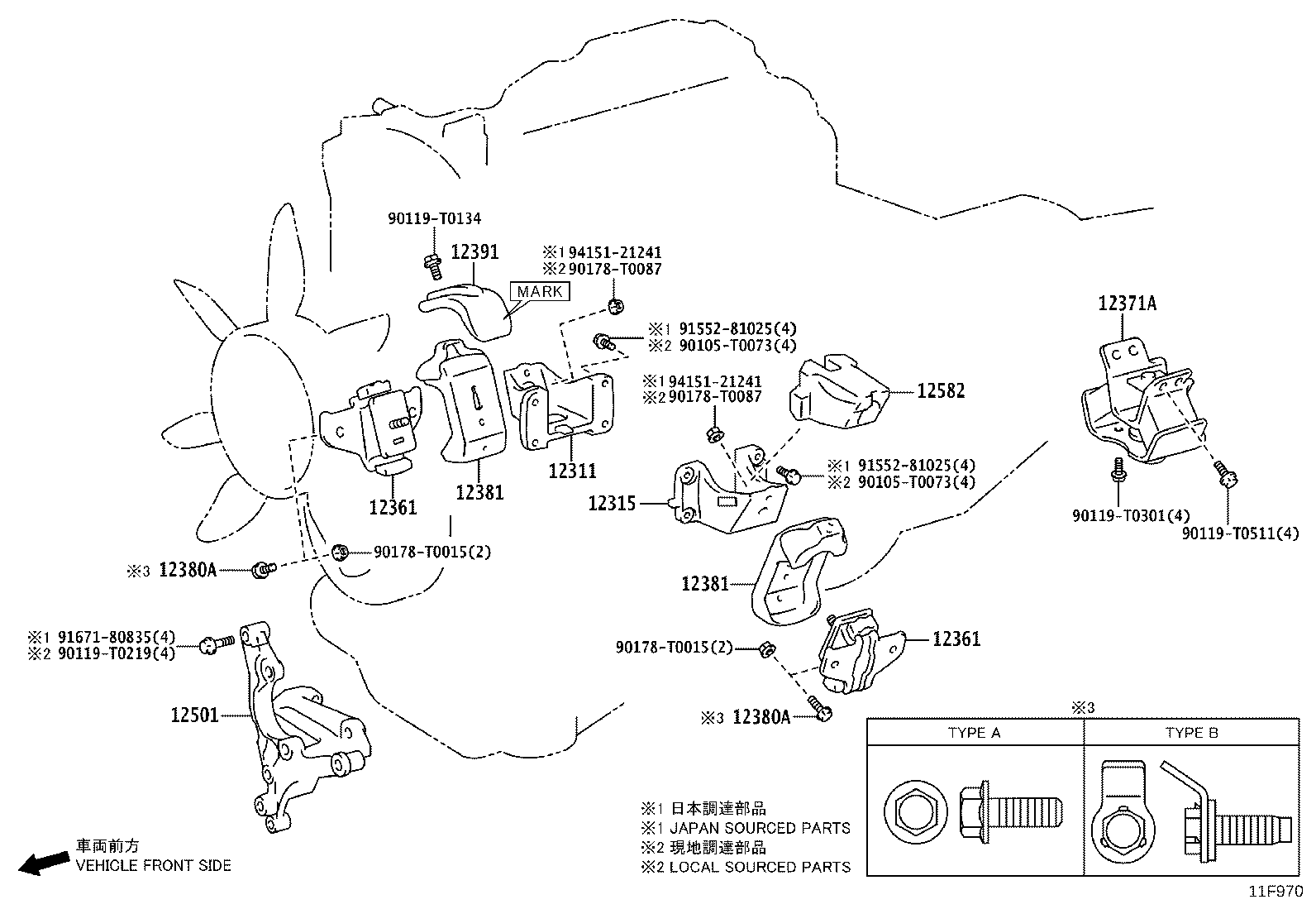 Figure 11F970