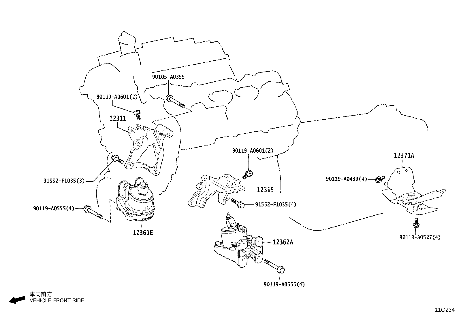 Figure 11G234
