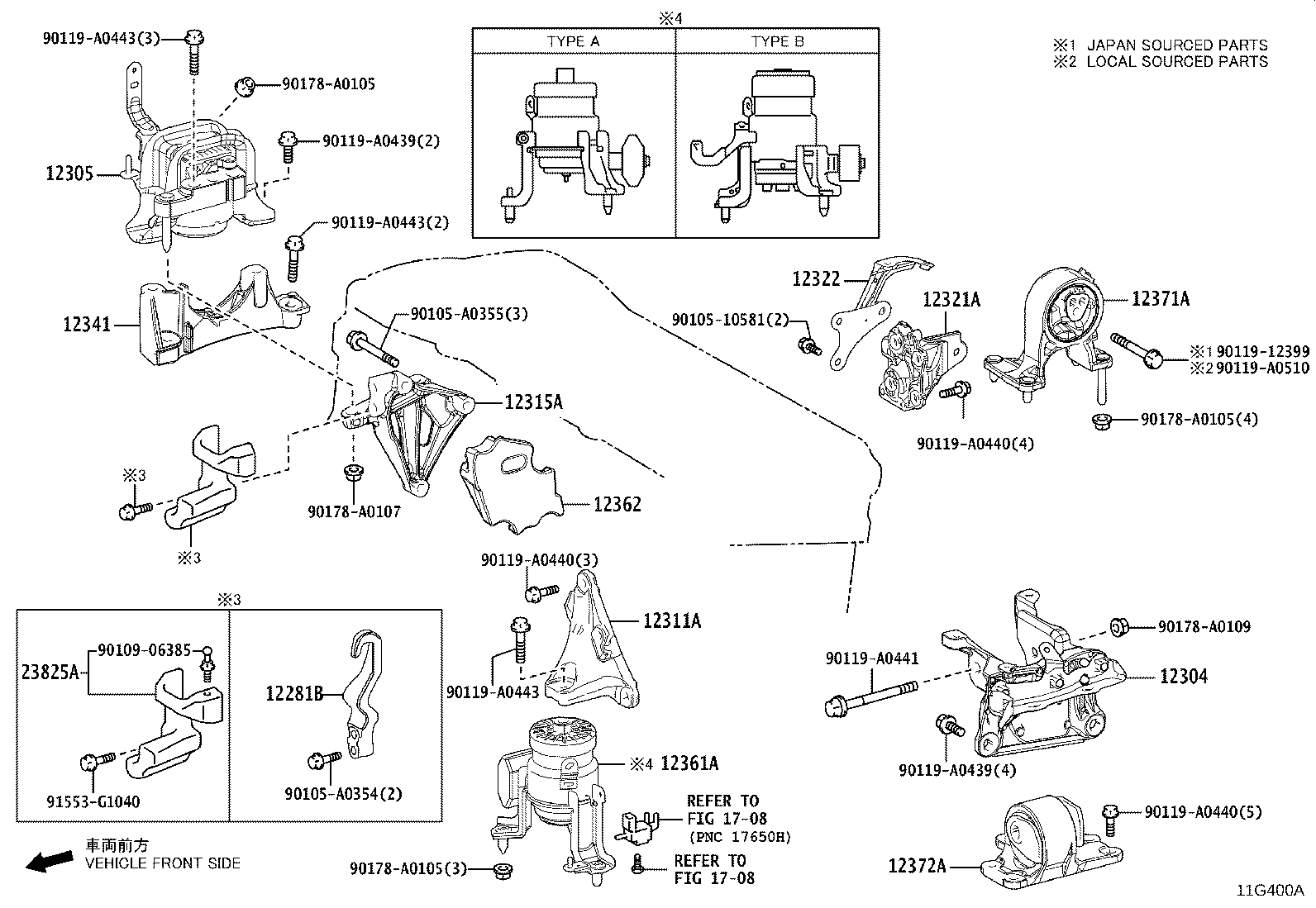 Figure 11G400A