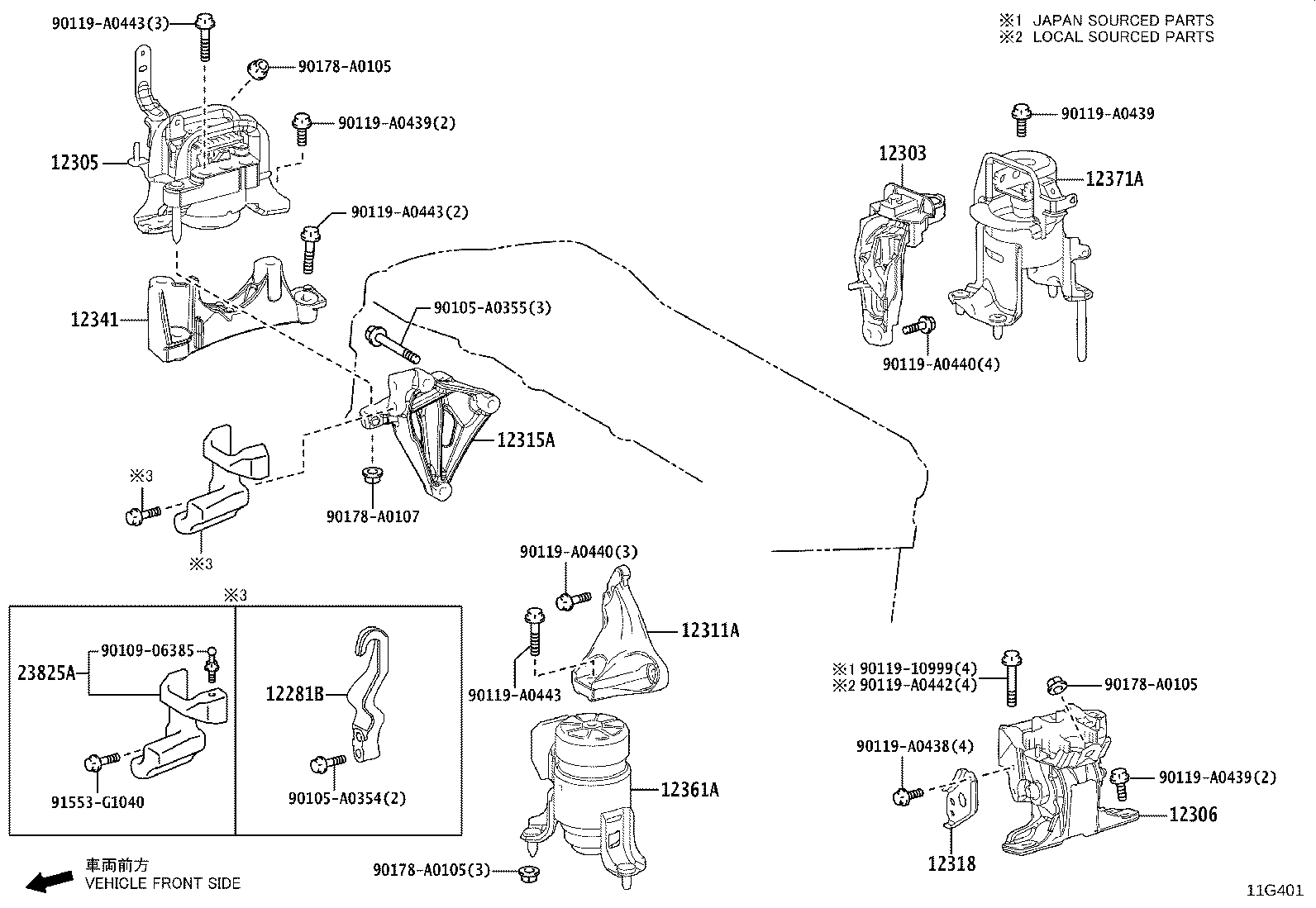 Figure 11G401