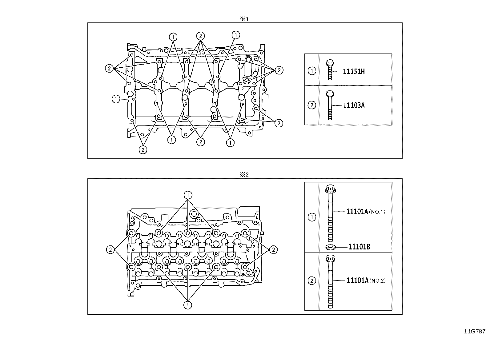 Figure 11G787