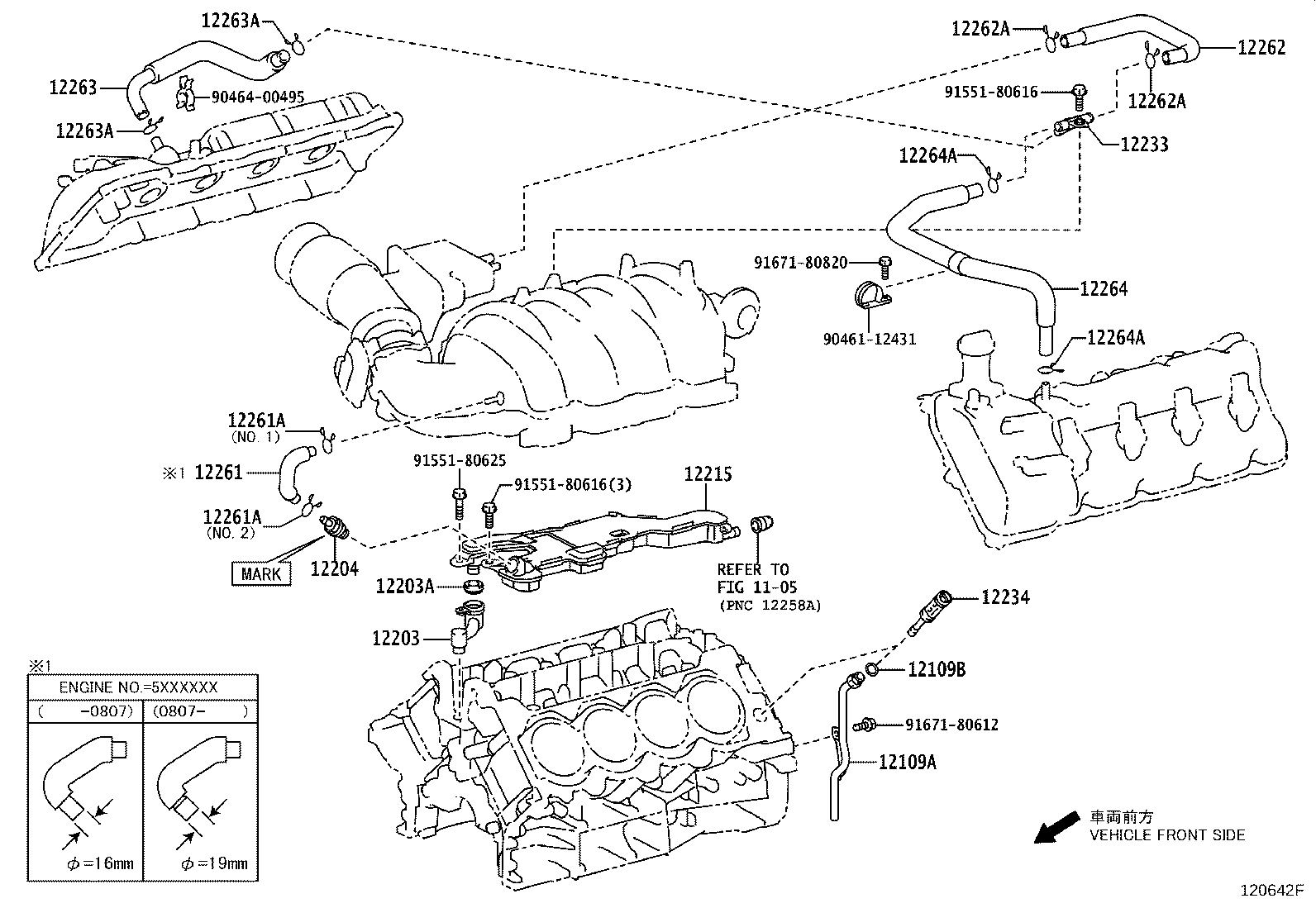 Figure 120642F