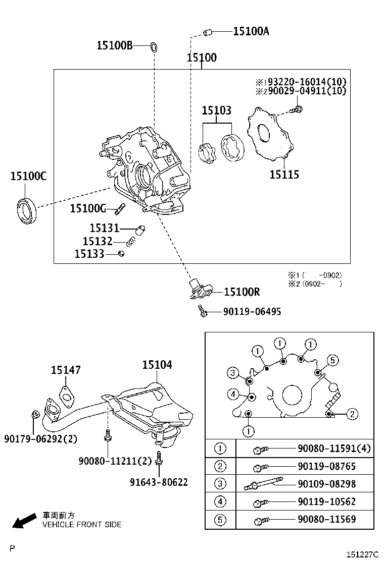 Figure 151227C
