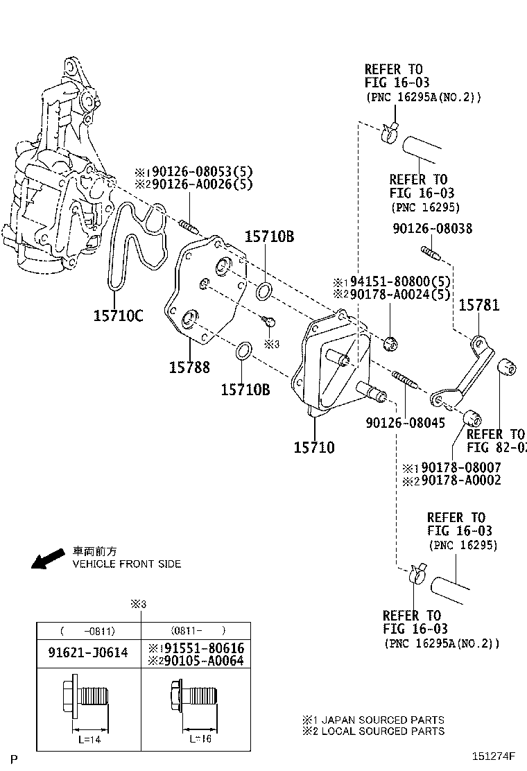Figure 151274F