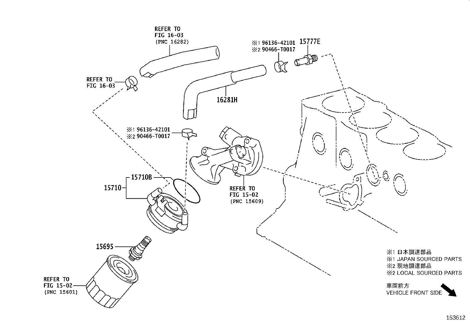 Figure 153612
