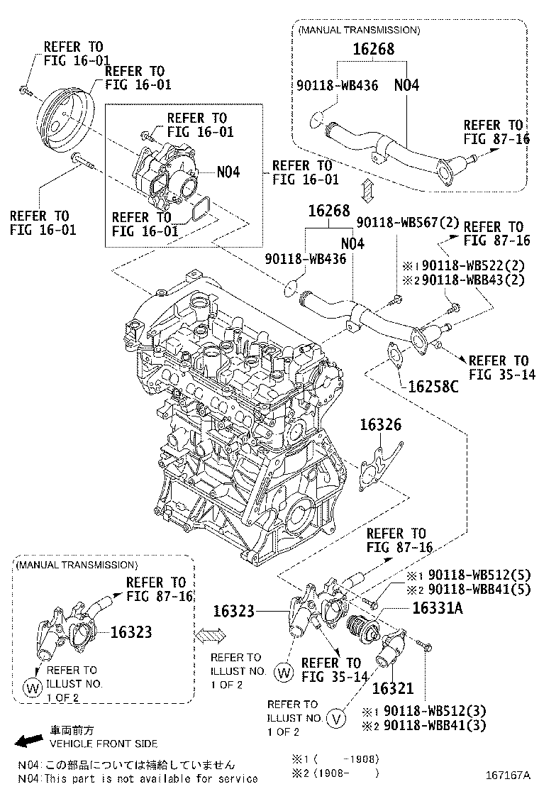 Figure 167167A