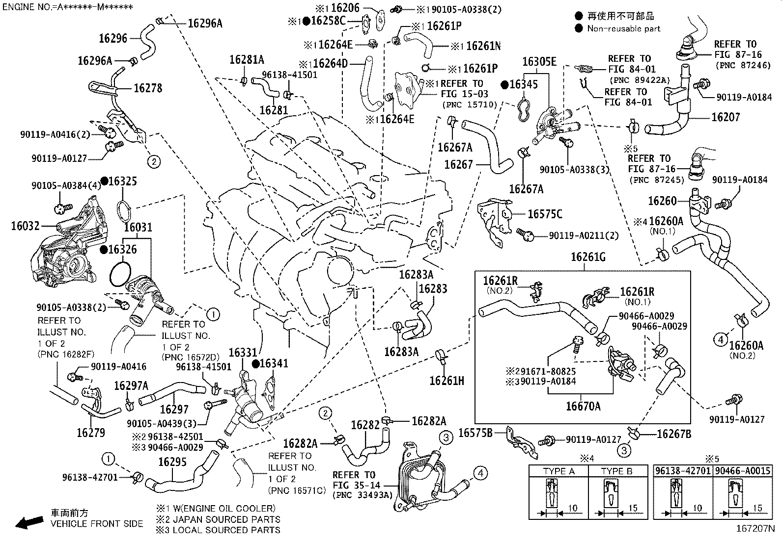Figure 167207N