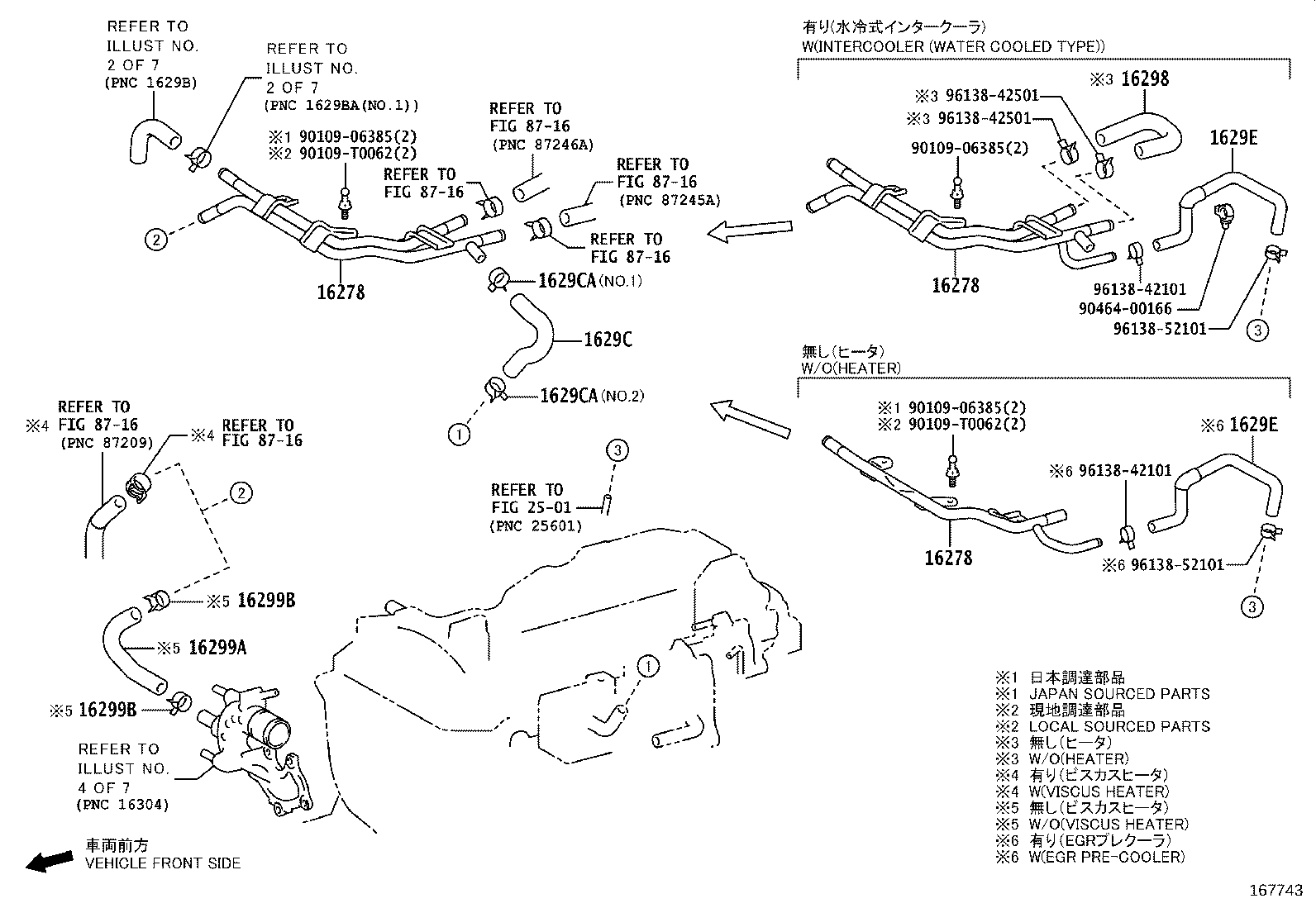 Figure 167743