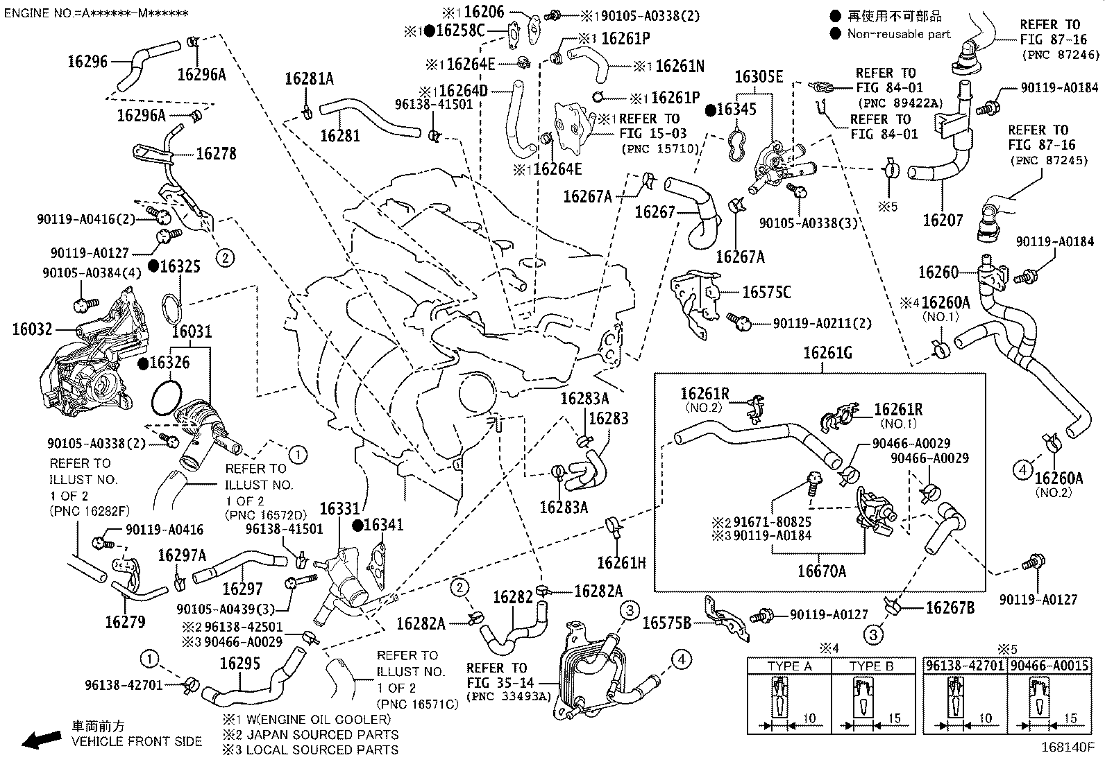 Figure 168140F