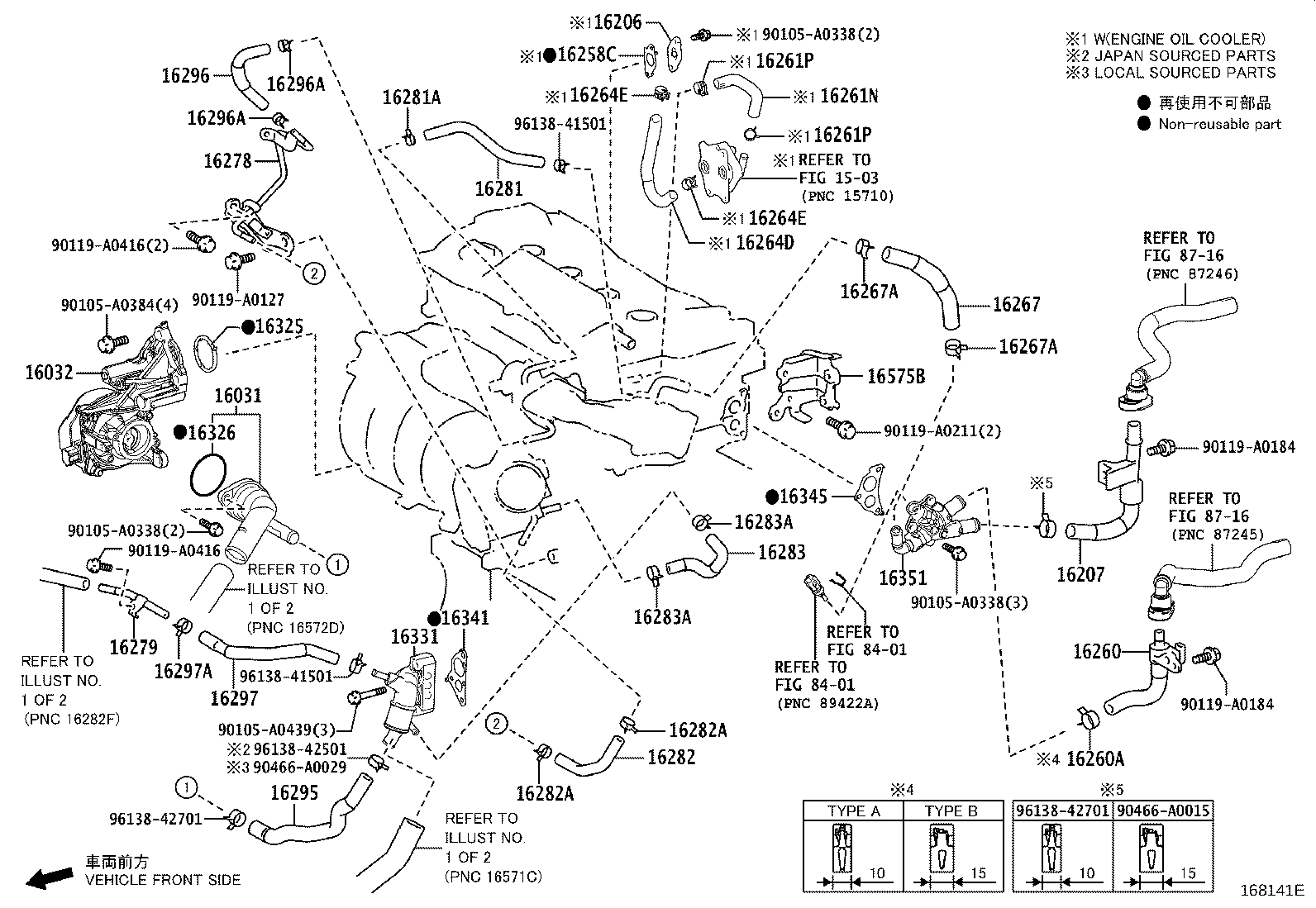 Figure 168141E