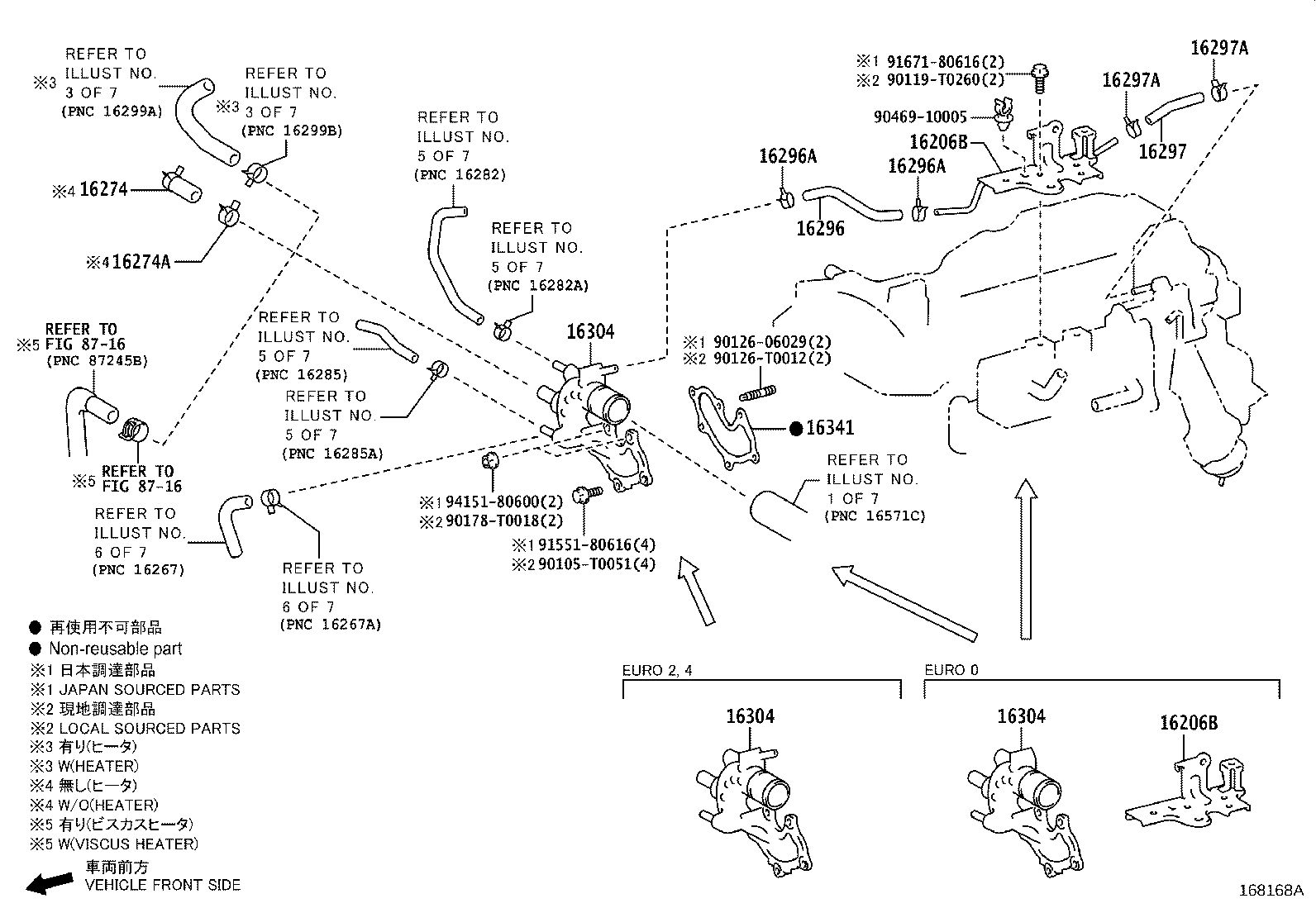 Figure 168168A