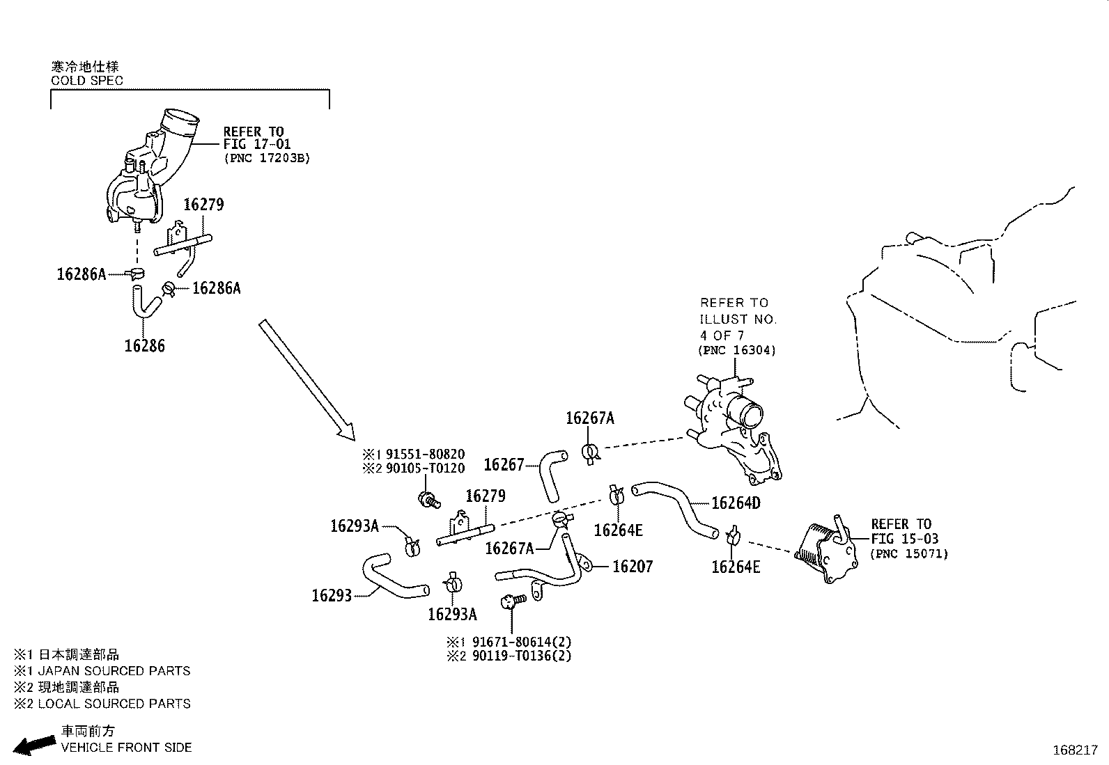 Figure 168217