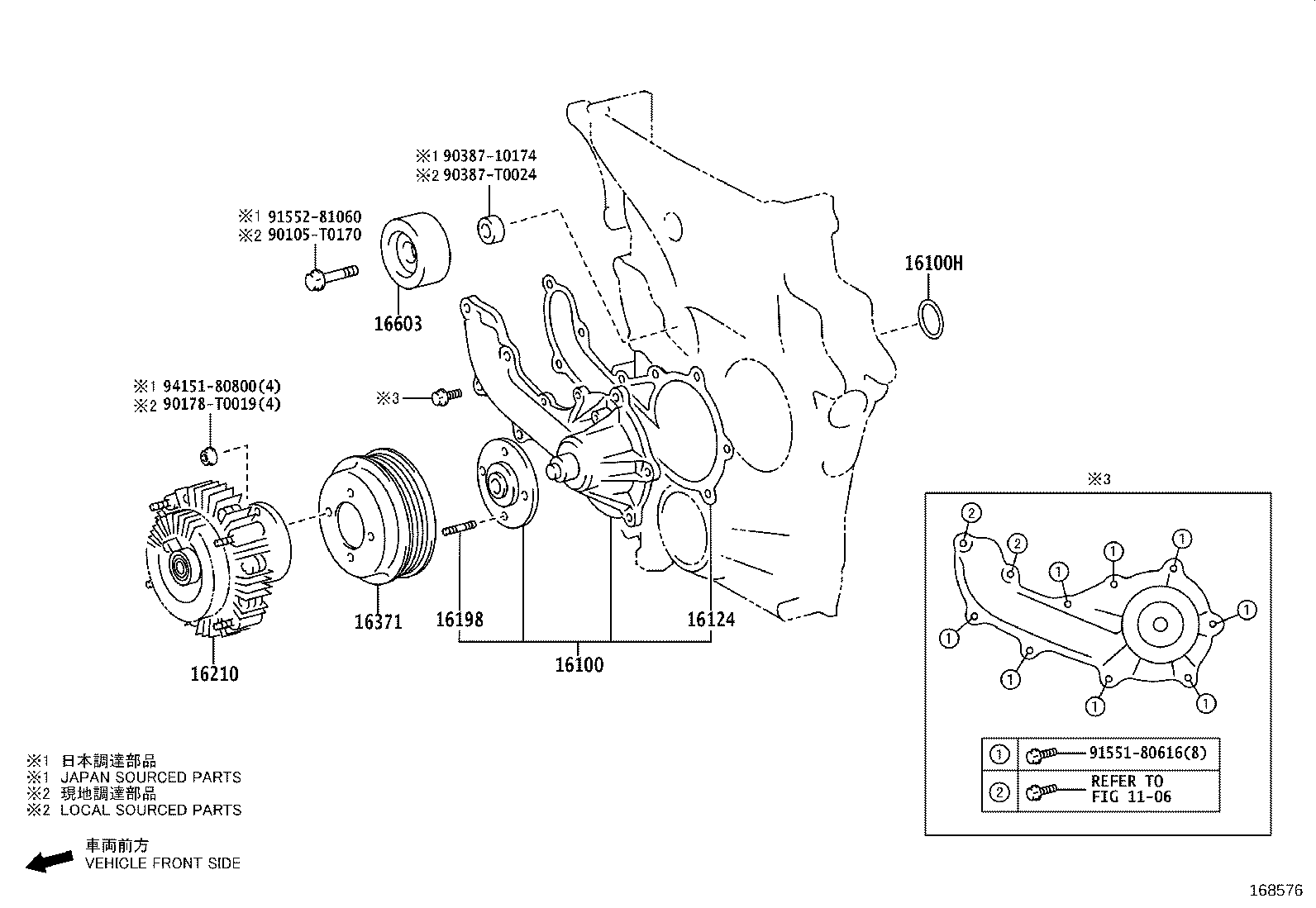 Figure 168576